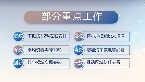 蓝色公安警察工作汇报动态PPT模板
