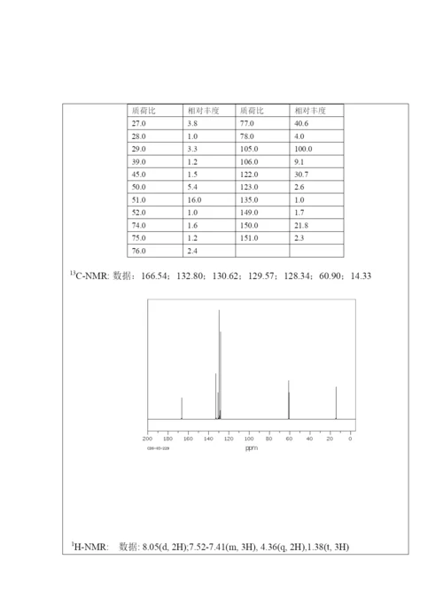 2021年西北大学有机化学考研真题.docx