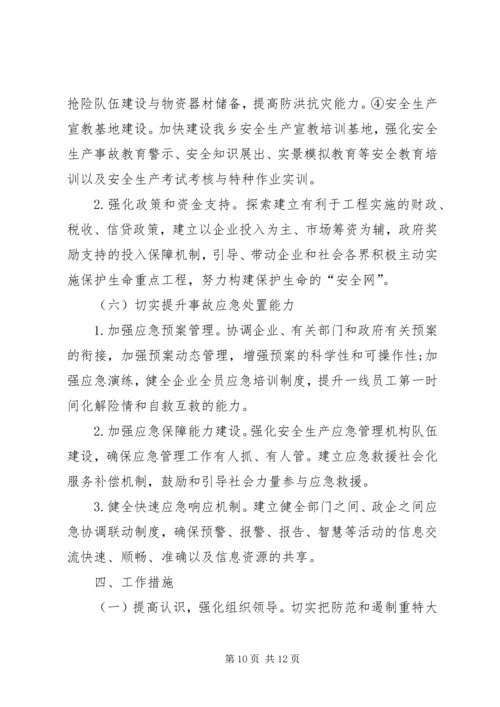 乡防范和遏制重特大事故安全生产工作实施方案.docx