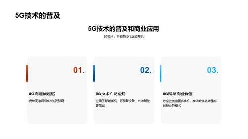 科技前沿，变革之路