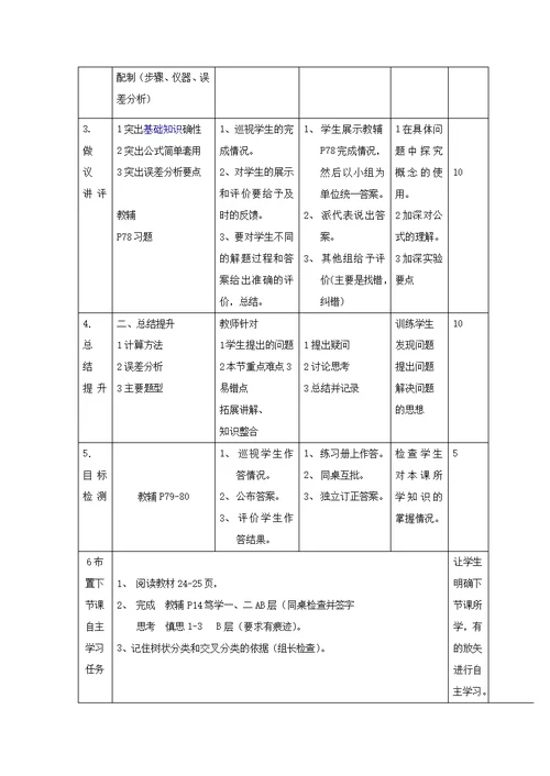 大连高中化学第一章从实验学化学1.2.3物质的量浓度习题课第3课时教案