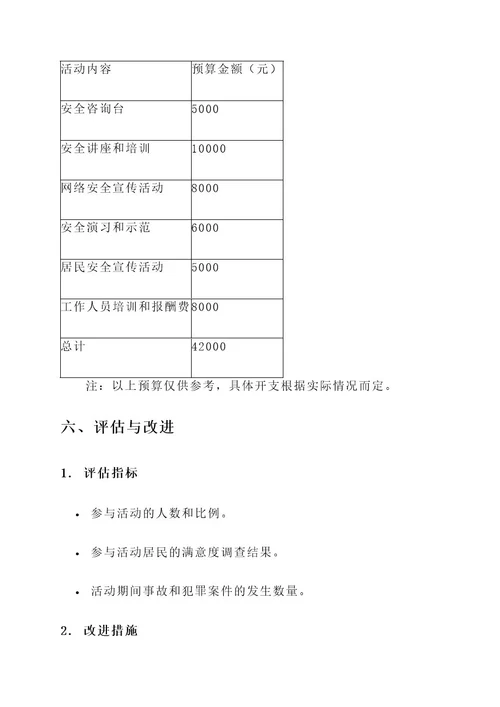 富源县安全月咨询活动方案