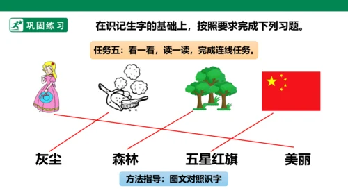 部编1A 第5单元 第2课 会认的字 课件
