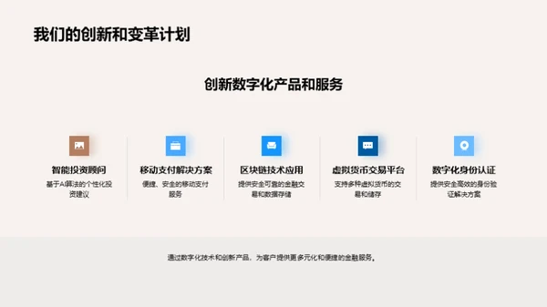智能化银行新篇章