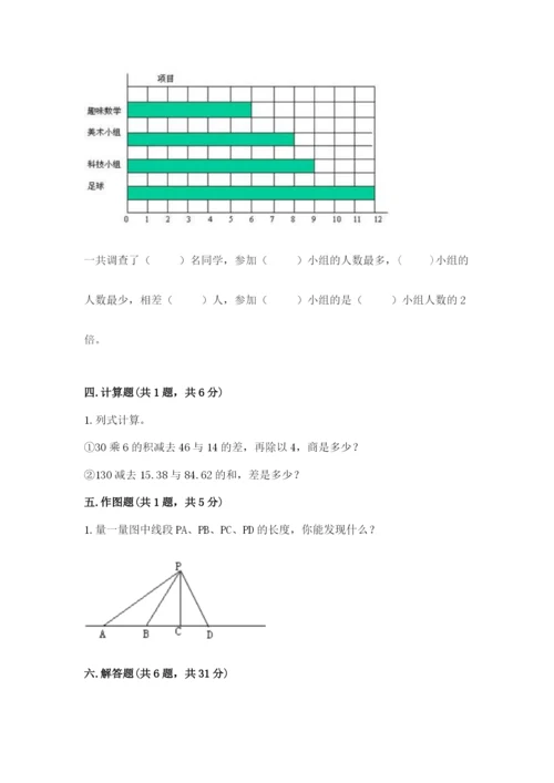 苏教版四年级上册数学期末测试卷附答案（突破训练）.docx
