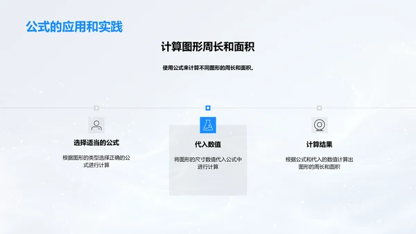 图形学习与应用PPT模板