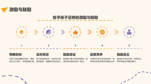 黄色插画风高中家长会PPT模板