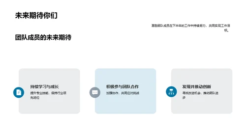 20XX医保团队蓝图