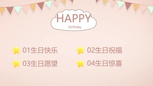 粉色生日快乐纪念册电子相册动态PPT