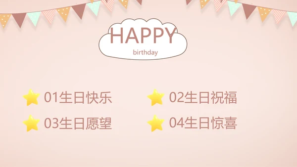 粉色生日快乐纪念册电子相册动态PPT