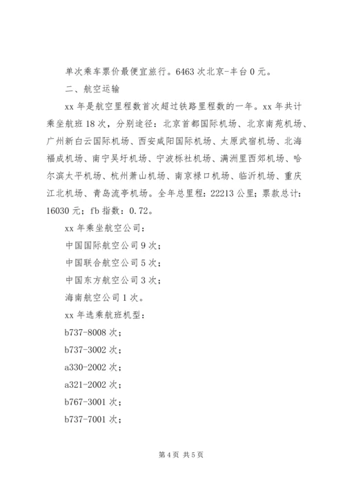 交通运输里程的工作总结范文.docx