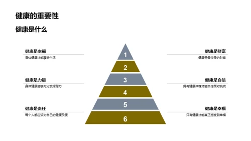 健康生活入门