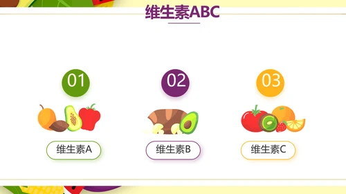 五彩缤纷饮食健康科普知识动态PPT