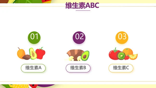 五彩缤纷饮食健康科普知识动态PPT