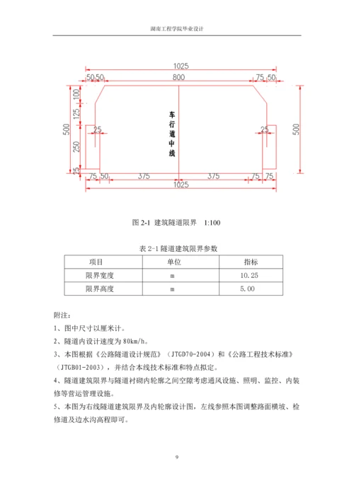 毕业设计计算书-花子坳隧道设计.docx