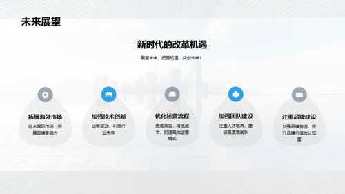 勇往直前：房产明天