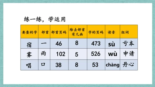 统编版语文二年级上册 课文6  语文园地七 第一课时  课件