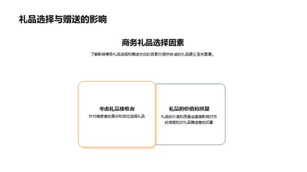 精细化商务礼品礼仪