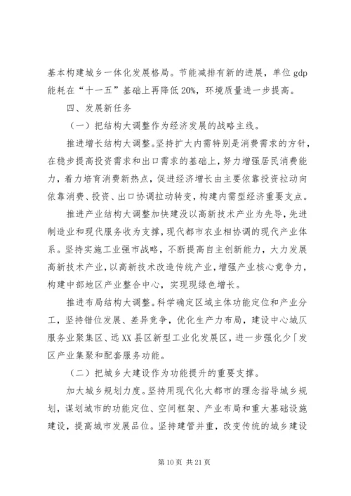 职业学院十二五规划(院内征求意见).docx