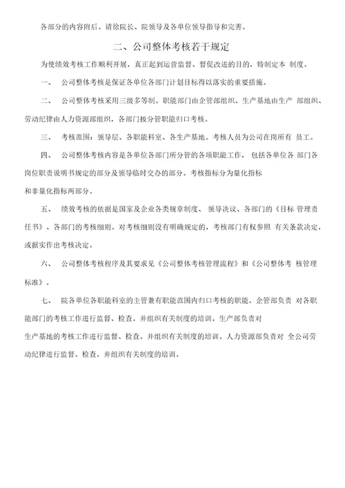 公司目标绩效管理整体考核方案