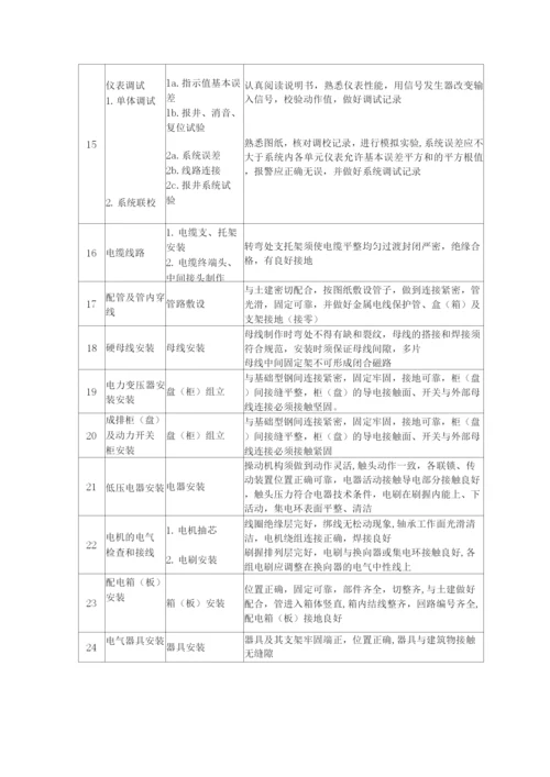 质量保证措施18.docx