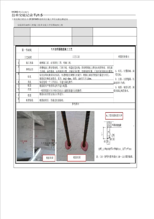 二次结构施工技术交底大全