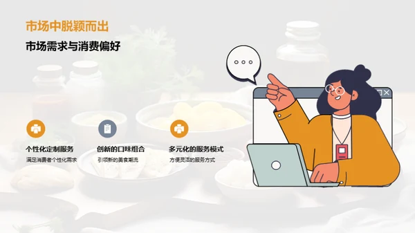 餐饮创新，引领未来