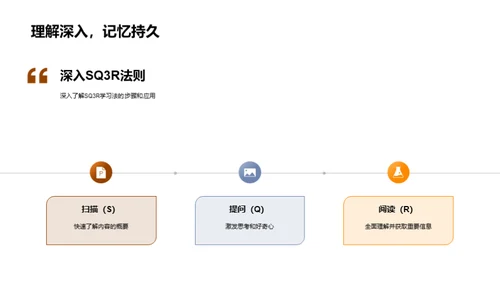 卓越学习之道