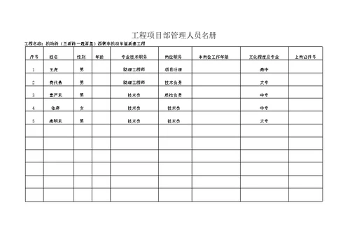 公路工程施工现场安全管理资料表格