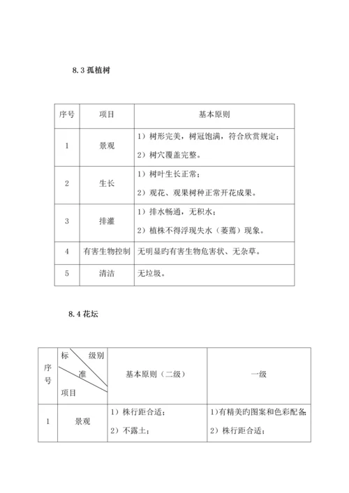 江西省城市园林绿化养护重点技术重点标准.docx