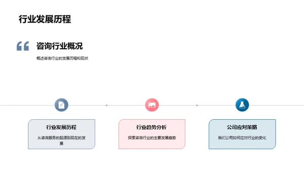 咨询业领航者之路