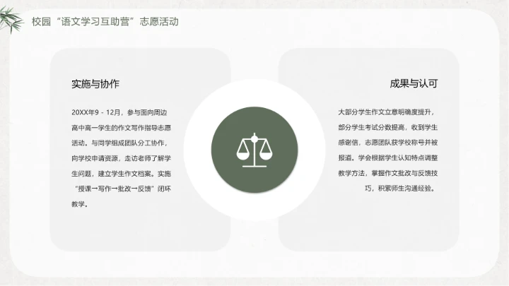 绿竹风汉语言文学专业大学生职业生涯规划发展展示PPT模版