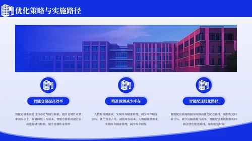 蓝色简约物流管理方案毕业论文答辩PPT模板