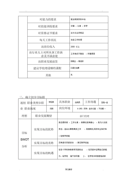 大学生职业生涯规划表格模板