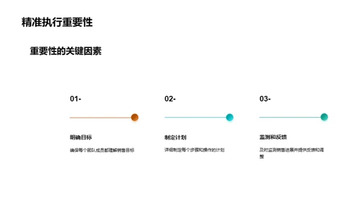 万圣节营销攻略