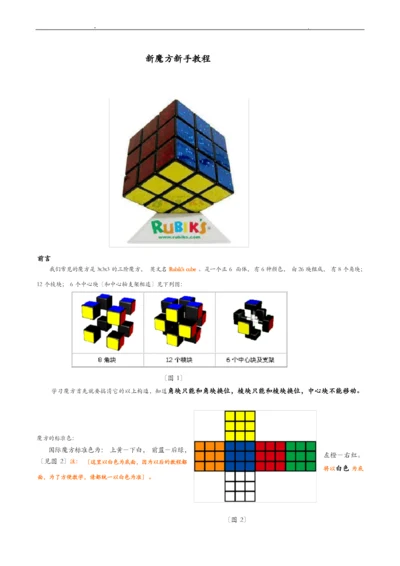 最容易学的新手魔方公式口诀图解教程.docx