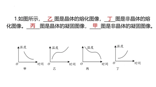 人教版物理八年级上学期 3.2 熔化和凝固  课件（53页ppt）