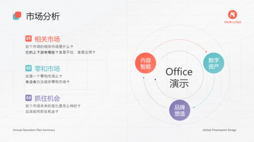 寻找产品定位产品经理项目汇报魔方通用PPT模板