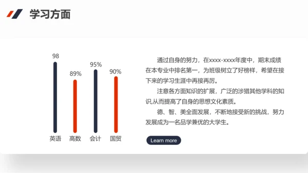 国家奖学金答辩PPT课件模板