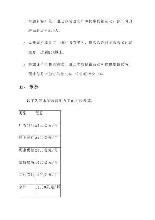 泗水邮政营销方案