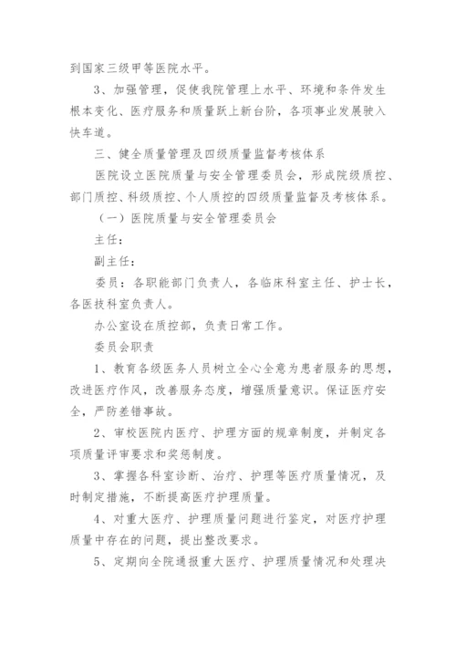医疗质量安全管理规章制度.docx