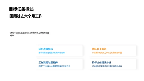 半年生物医疗成果展