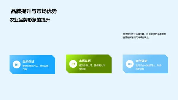 深化绿色农业