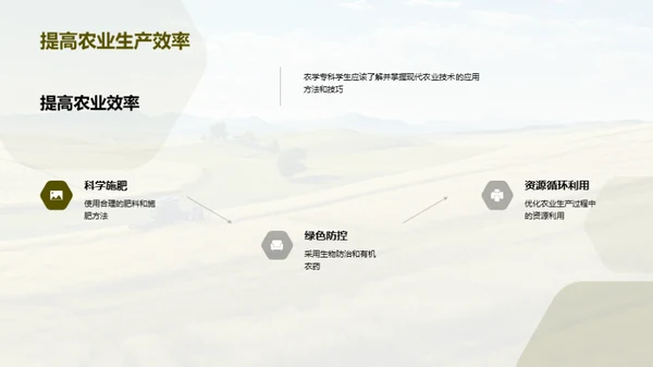 现代农业技术与应用