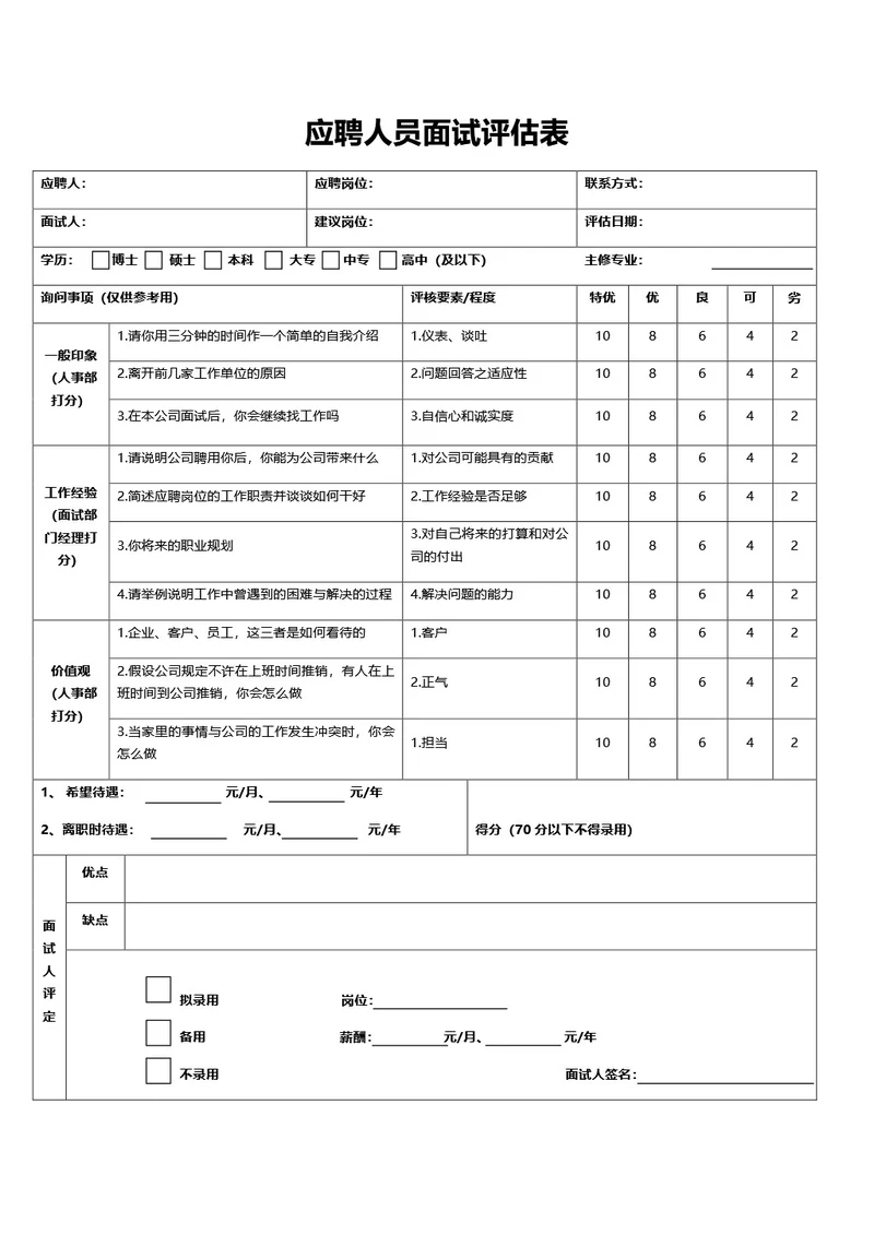 应聘人员面试评估表登记表