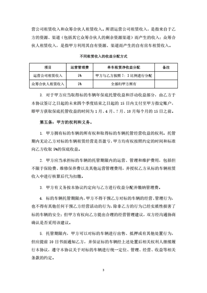 房车托管运营协议