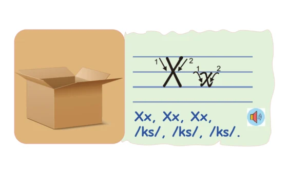 Unit 6 Useful numbers Part A Letters and sounds课件(