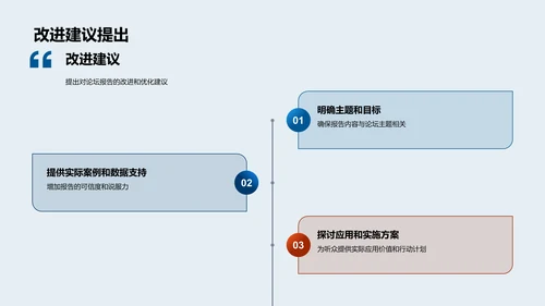 研究实践总结报告