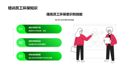 绿色农业：新经济引擎