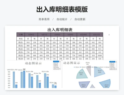 出入库明细表模版